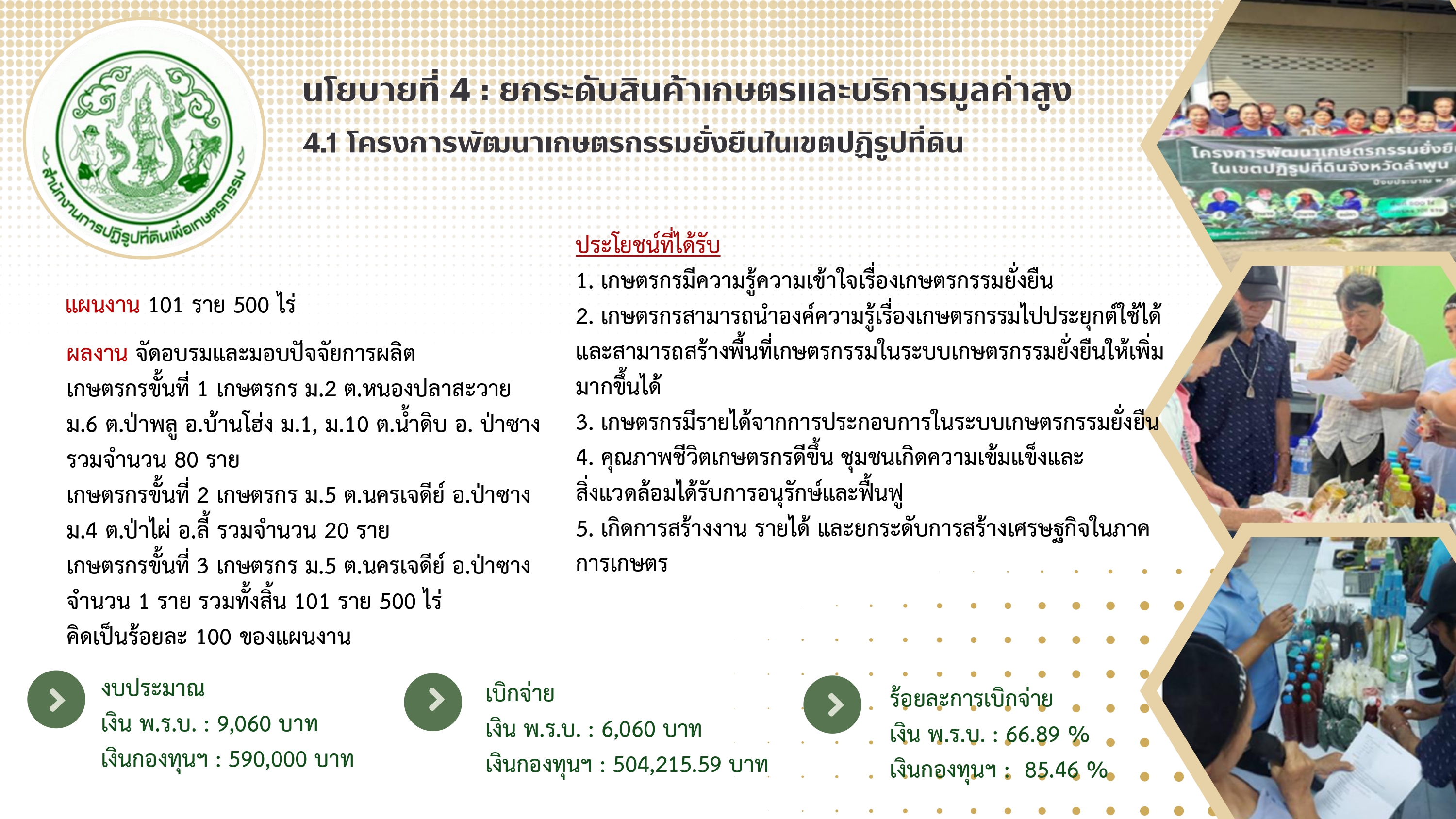 title - ผู้ตรวจราชการ ส.ป.ก.ร่วมประชุมกับผู้ตรวจราชการกระทรวงเกษตรและสหกรณ์ ประจำปีงบประมาณ พ.ศ. 2568 รอบที่ 2 เขตตรวจราชการที่ 15 ณ จังหวัดลำพูน